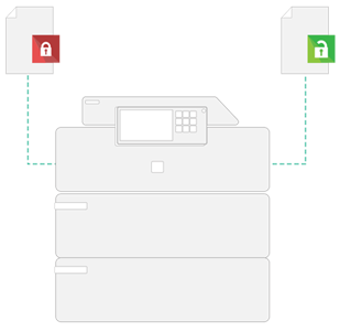 Secure Printing Image, Papercut MF, LSI, Logistical Support, Inc., Xerox, HP, Oregon, Copier, Printer, MFP, Sales, Service, Supplies